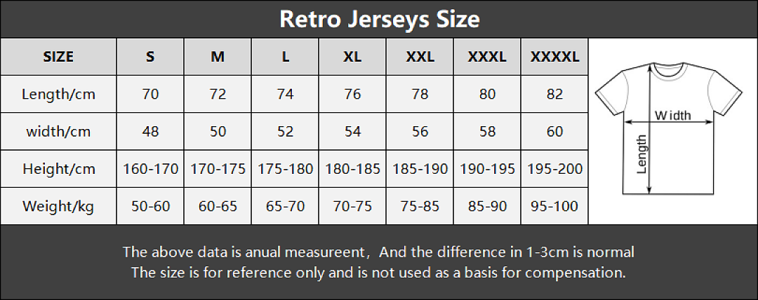 Retro- & Vintage-Trikots