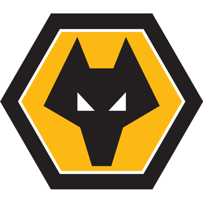 Wolves